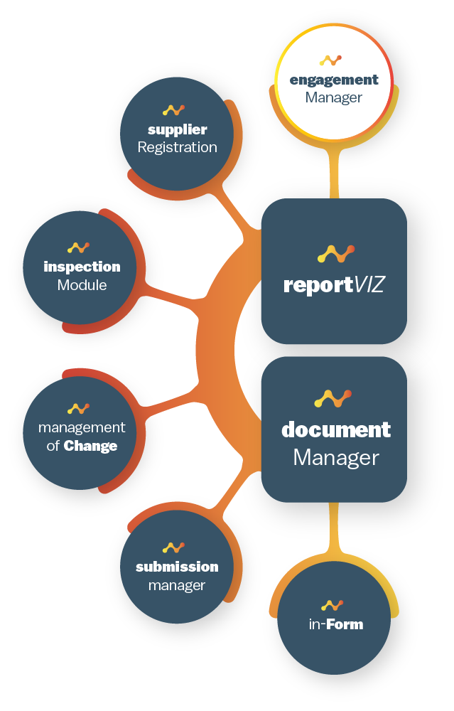 engagement schematic